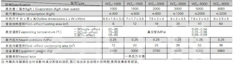 http://www.scszjsyf.cn/upLoad/product/1901021353527779081.jpg